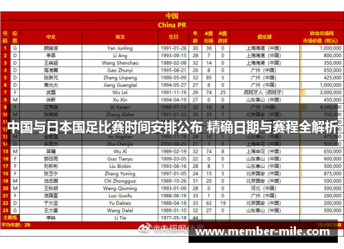 中国与日本国足比赛时间安排公布 精确日期与赛程全解析 中国与日本国足比赛时间安排公布 精确日期与赛程全解析
