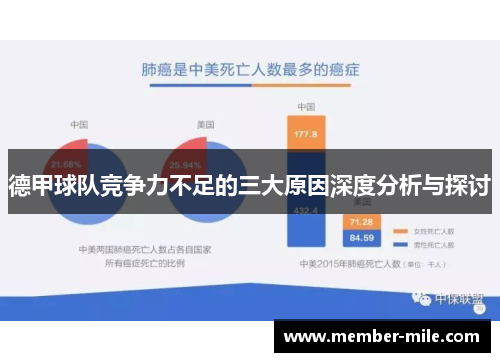 德甲球队竞争力不足的三大原因深度分析与探讨 德甲球队竞争力不足的三大原因深度分析与探讨