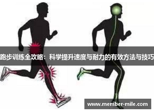 跑步训练全攻略：科学提升速度与耐力的有效方法与技巧