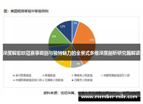 深度解密欧冠赛事级别与独特魅力的全景式多维深度剖析研究篇解读