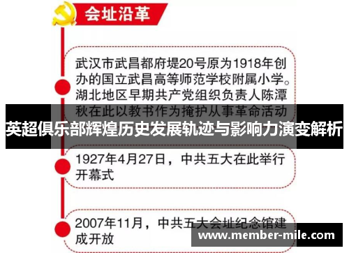 英超俱乐部辉煌历史发展轨迹与影响力演变解析