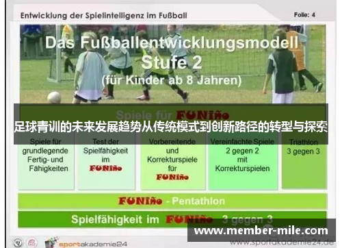 足球青训的未来发展趋势从传统模式到创新路径的转型与探索