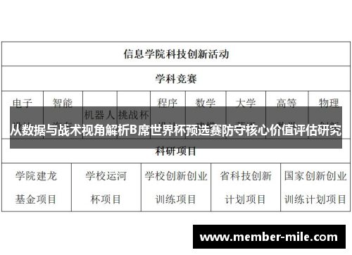 从数据与战术视角解析B席世界杯预选赛防守核心价值评估研究