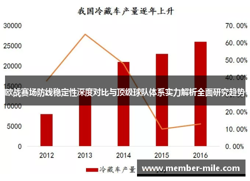 欧战赛场防线稳定性深度对比与顶级球队体系实力解析全面研究趋势