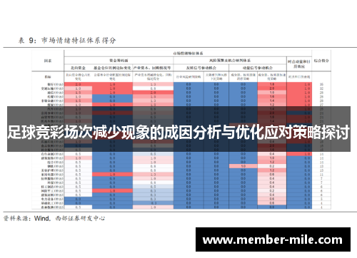 足球竞彩场次减少现象的成因分析与优化应对策略探讨
